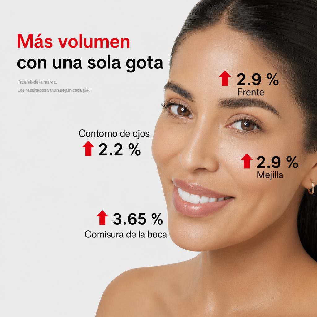 Sérum Reafirmante EGF NAD — Firmeza y luminosidad, skincare coreano (30 ml)